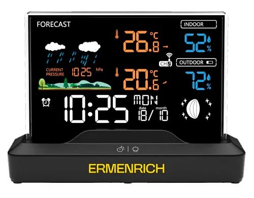snímek Meteostanice Ermenrich Report WR40,  1