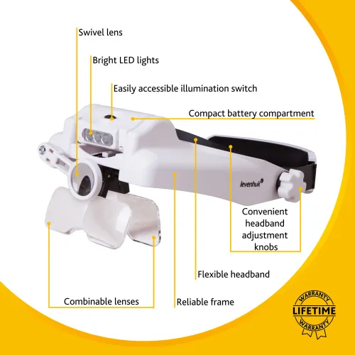 foto Náhlavní lupa Levenhuk Zeno Vizor H7,  15