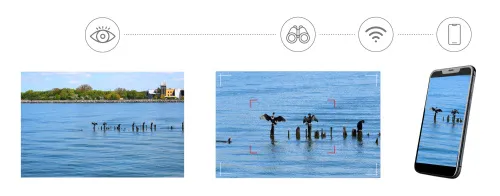 fotografie Digitální fotomonokulární dalekohled Levenhuk Kelvin Snap ED 8x42,  7