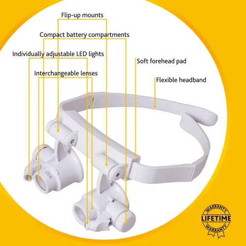 snímek Lupa Levenhuk Zeno Vizor G6,  14