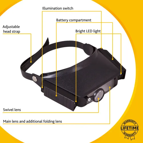 obrázek Náhlavní lupa Levenhuk Zeno Vizor H1,  12