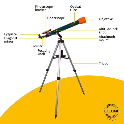 obrázek Hvězdářský dalekohled Levenhuk LabZZ T3,  12