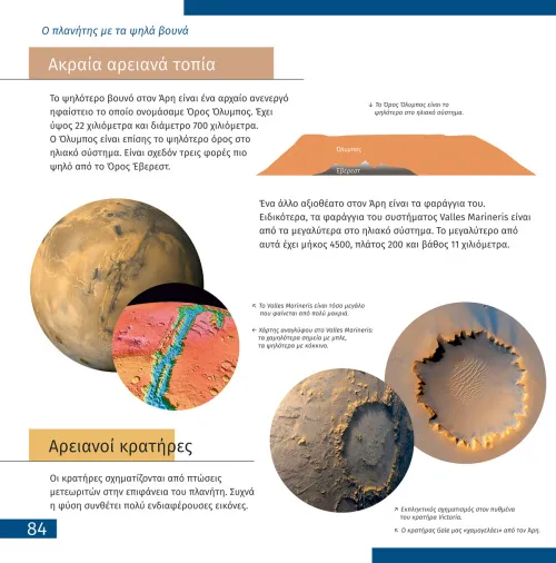 obrázek Vesmír. Neprázdná prázdnota. Vzdělávací publikace,  9