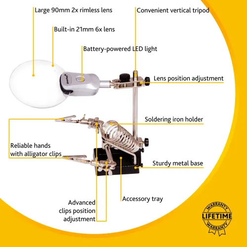 obrázek Lupa Levenhuk Zeno Refit ZF19,  15