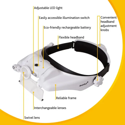 obrázek Dobíjecí náhlavní lupa Levenhuk Zeno Vizor HR4,  15