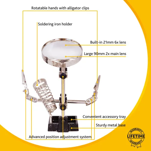 foto Lupa Levenhuk Zeno Refit ZF17,  15