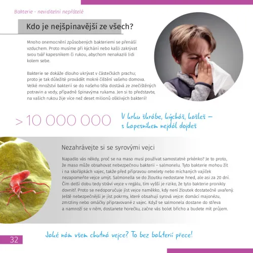 fotografie Neviditelný svět. Vzdělávací publikace,  6
